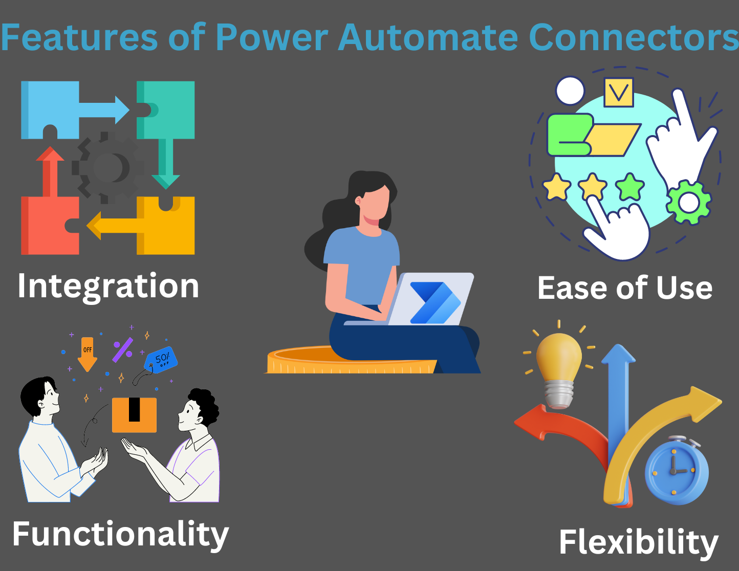 Empowering Guide for Power Automate - Automate the routine workflow