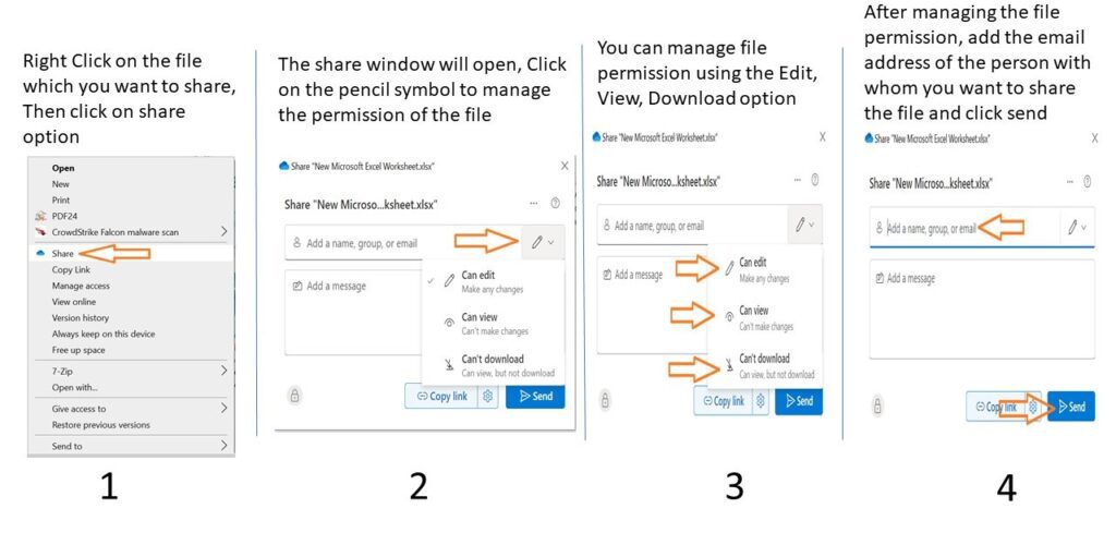 The step-by-step guide on How to share and manage permission of files in OneDrive.