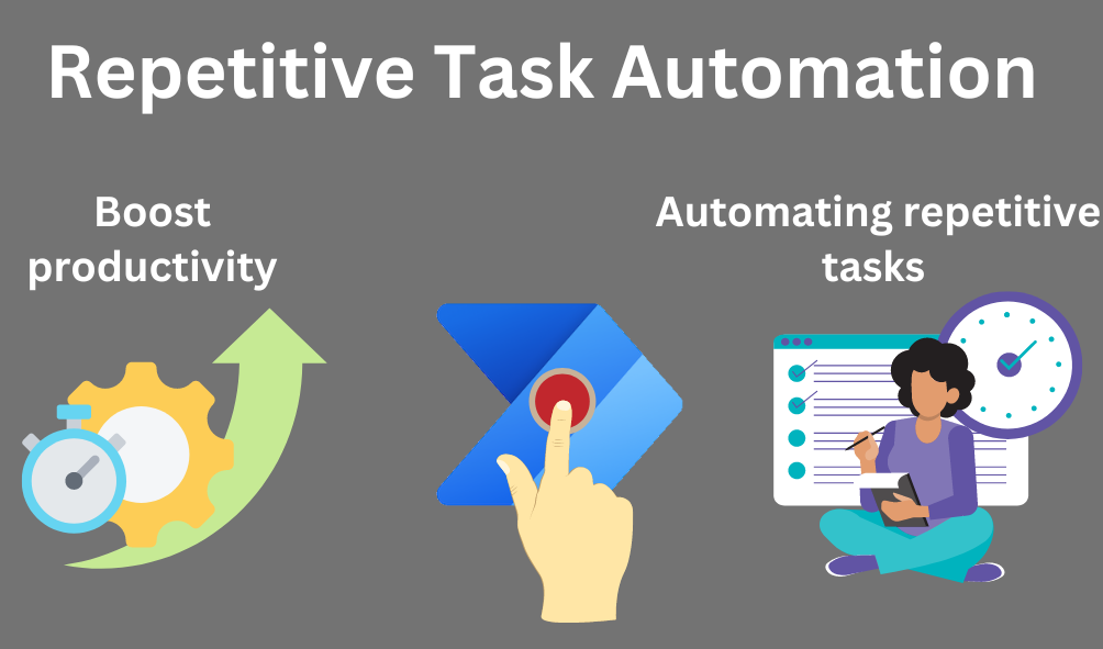 "Repetitive task Automation"