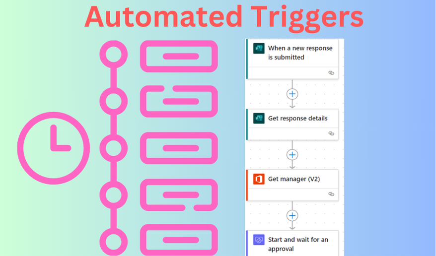 "Unlock the Full Potential of Automation: Comprehensive Guide to Understanding Triggers in Power Automate for Streamlined Workflows"