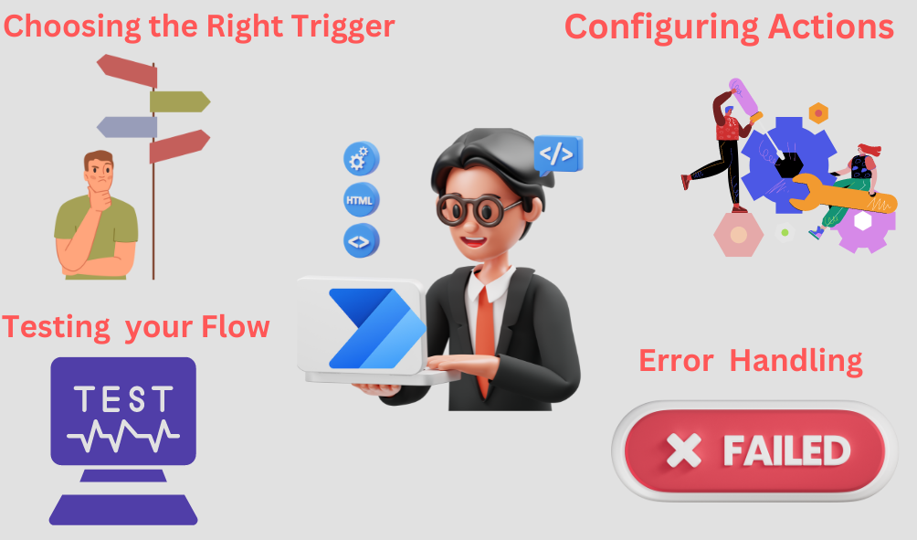 Expert tips and best practices for using common triggers and actions in Power Automate. This guide helps users optimize workflows, select appropriate triggers, configure actions correctly, and implement error handling for efficient automation."
