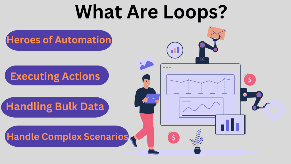 Illustration explaining "What Are Loops?" in Power Automate, showcasing how loops automate repetitive tasks to enhance workflow efficiency.