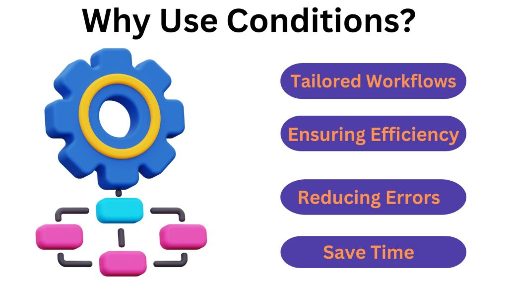 "Why Use Conditions in Power Automate: Enhance workflows with tailored actions based on specific criteria, ensuring efficiency and reducing errors."